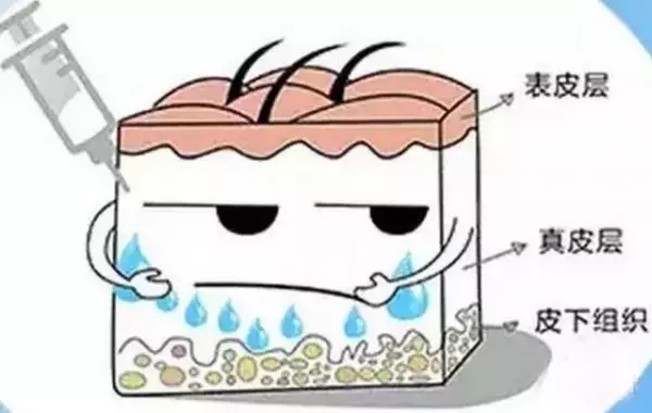 北京美天整形医院