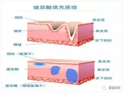 美天整形医院