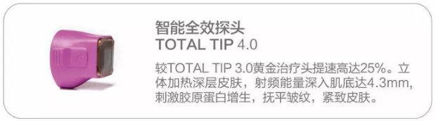 握紧了!千万不要错过做热玛吉的较佳年龄!
